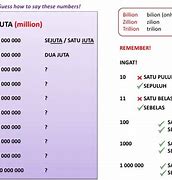 Satu Juta Empat Ratus Ribu Rupiah